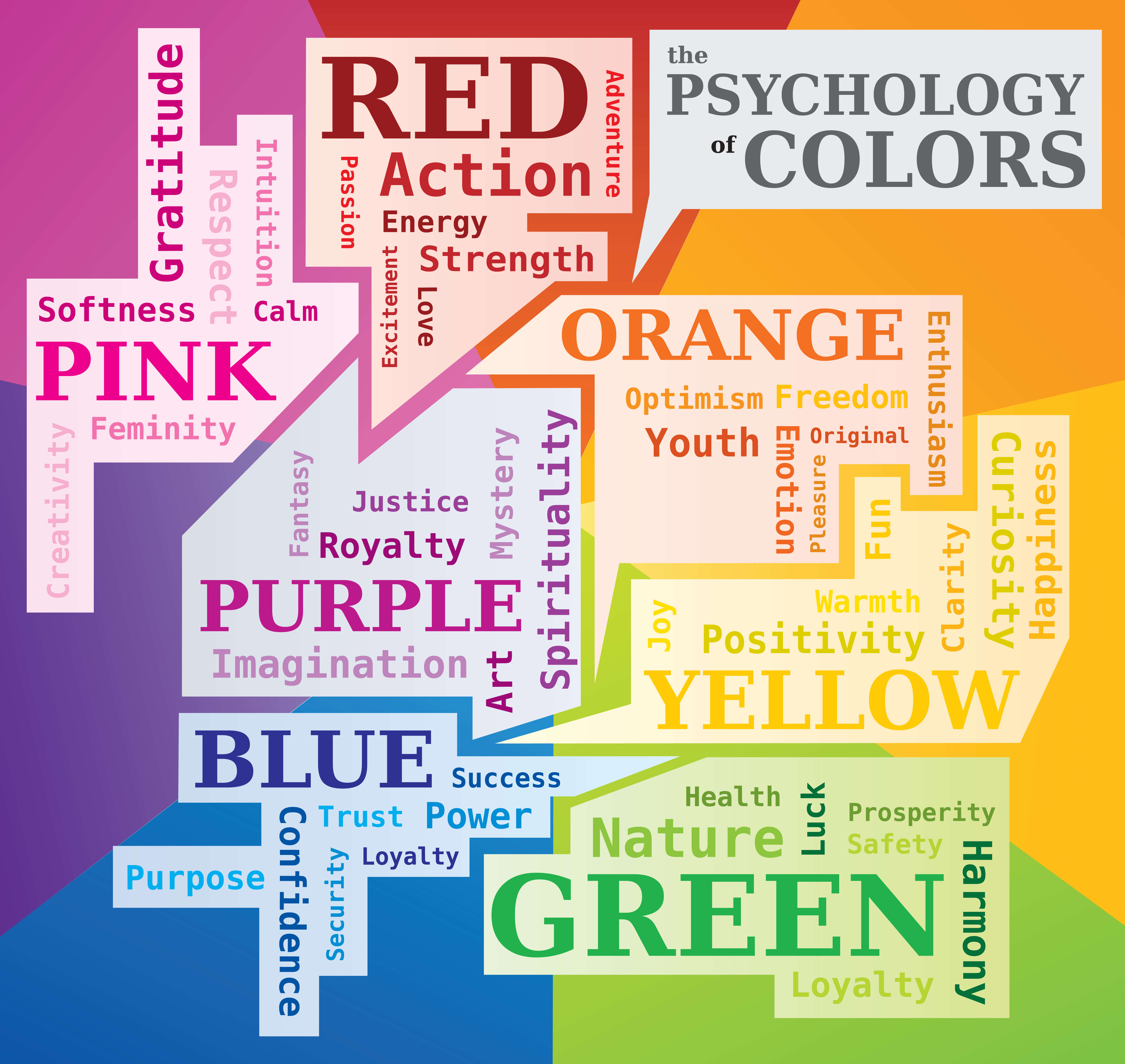 colour-psychology-affects-consumer-behaviour-union-coop